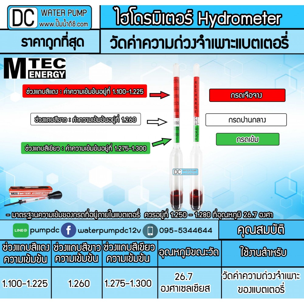 ไฮโดรมิเตอร์ วัดน้ำกรดแบตเตอรี่ ยี่ห้อMTEC (สีดำ)